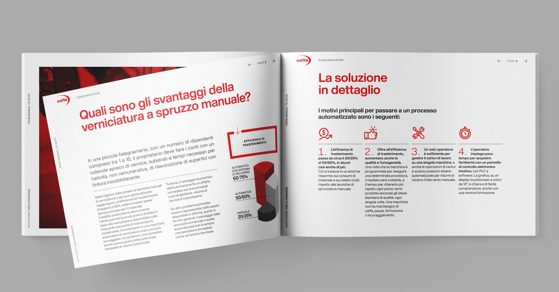 dalla verniciatura manuale a quella automatica whitepaper cefla