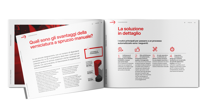 Mockup-Manual2AutoITA