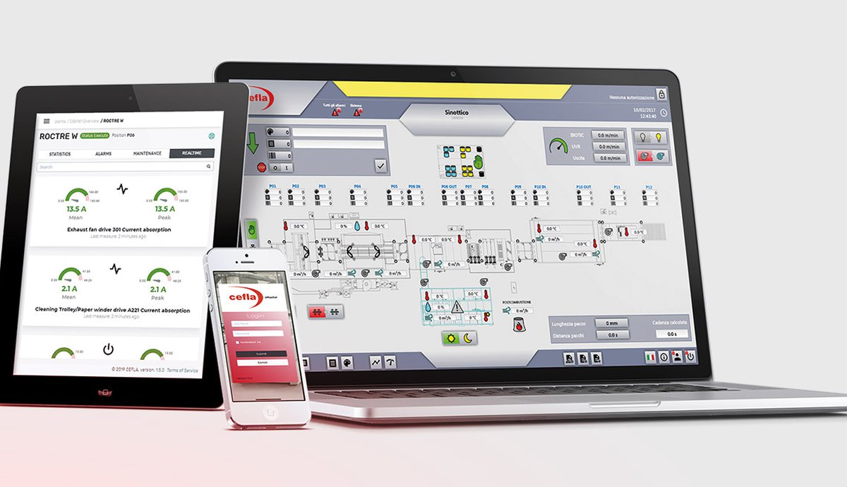 Solutions software UBIQUO industry 4.0